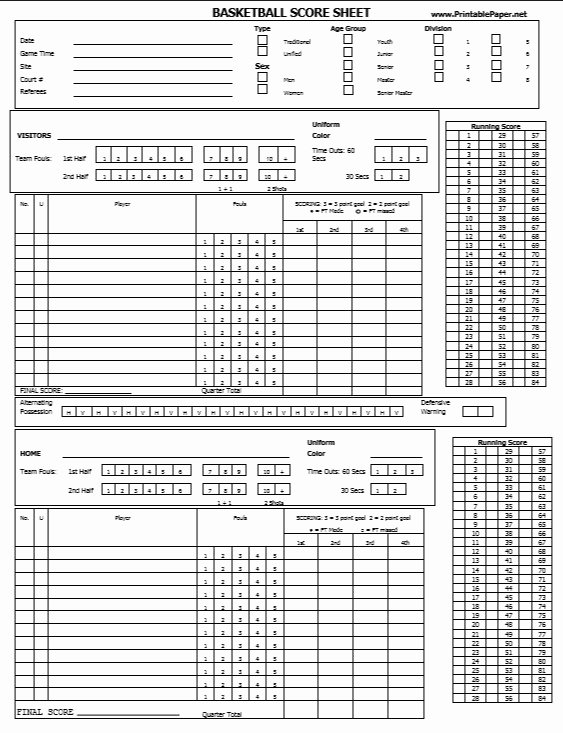 Free Basketball Score Sheets Beautiful 4 Free Basketball Score Sheet Samples Small Business