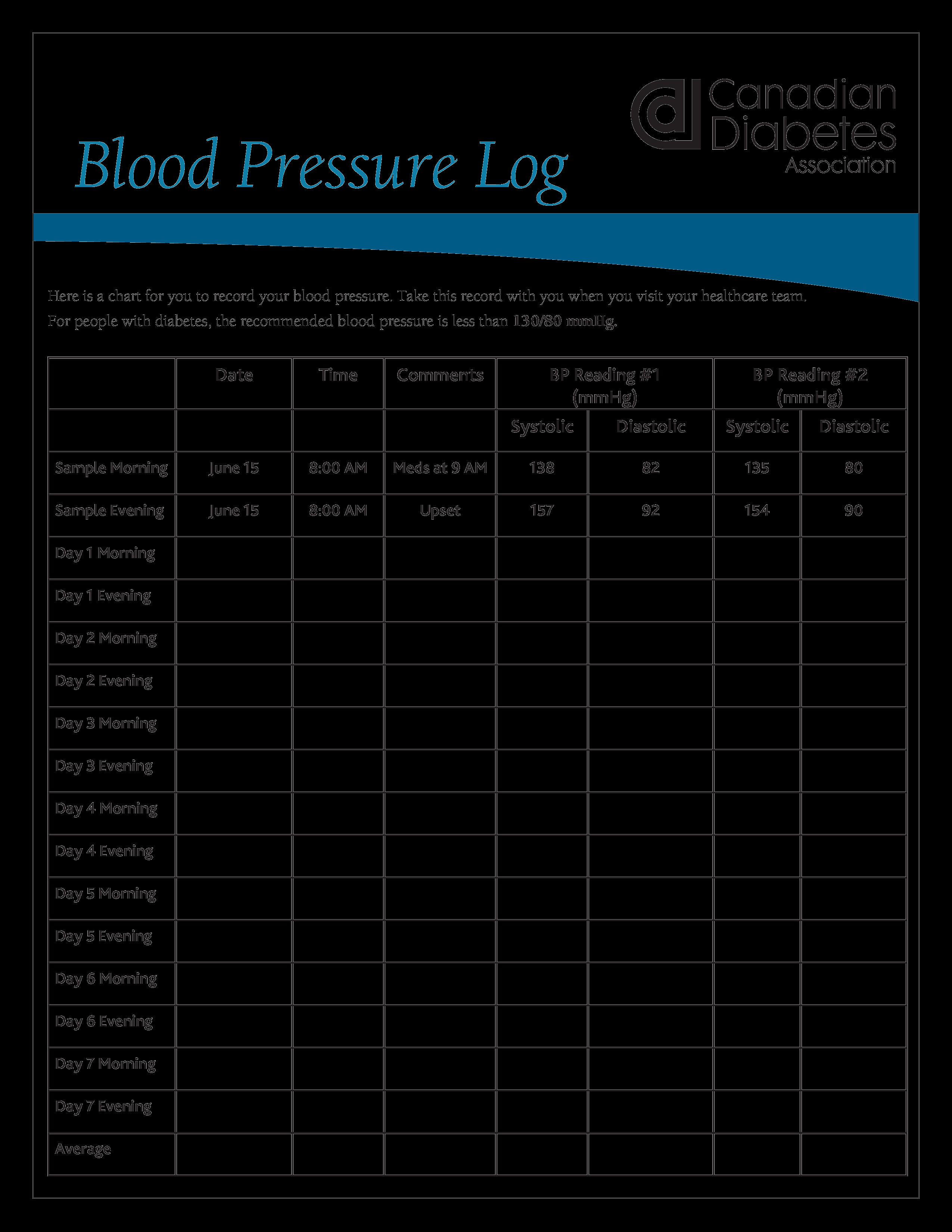 Free Blood Pressure Log Lovely Free Printable Blood Pressure Log Sheets