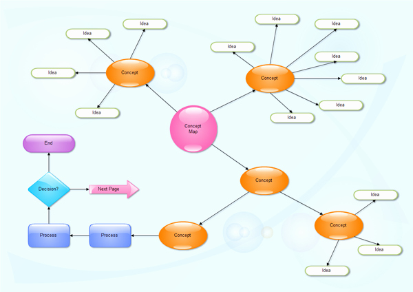 Free Concept Mapping Template Best Of Free Concept Mapping software Freeware