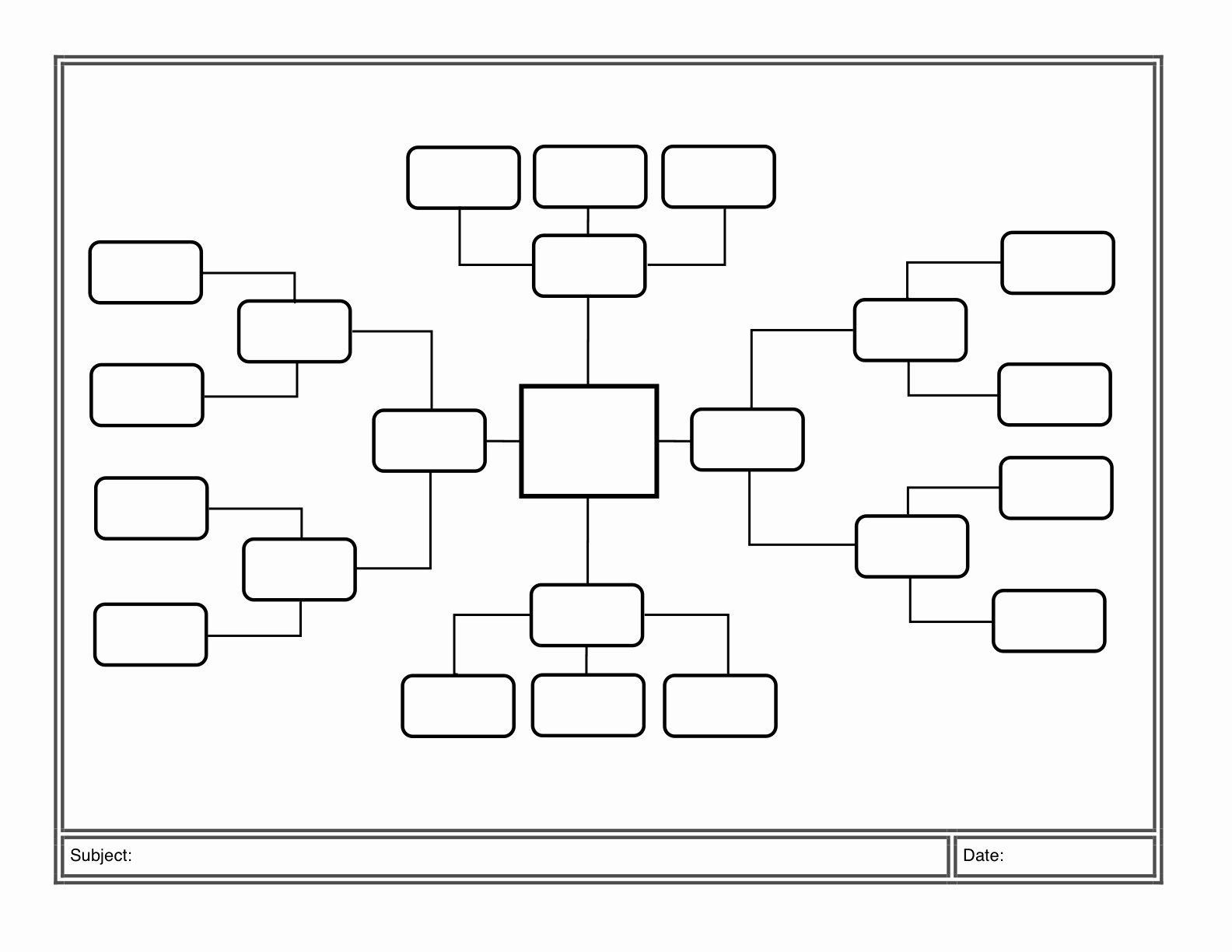 Free Concept Mapping Template Elegant Learn to Create A Mind Map In Word Here S How