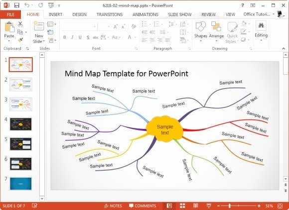 Free Concept Mapping Template Lovely Mind Map