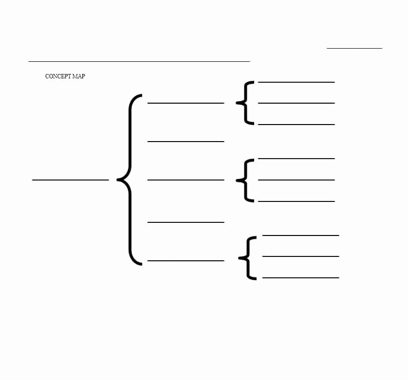Free Concept Mapping Template Luxury 40 Concept Map Templates [hierarchical Spider Flowchart]