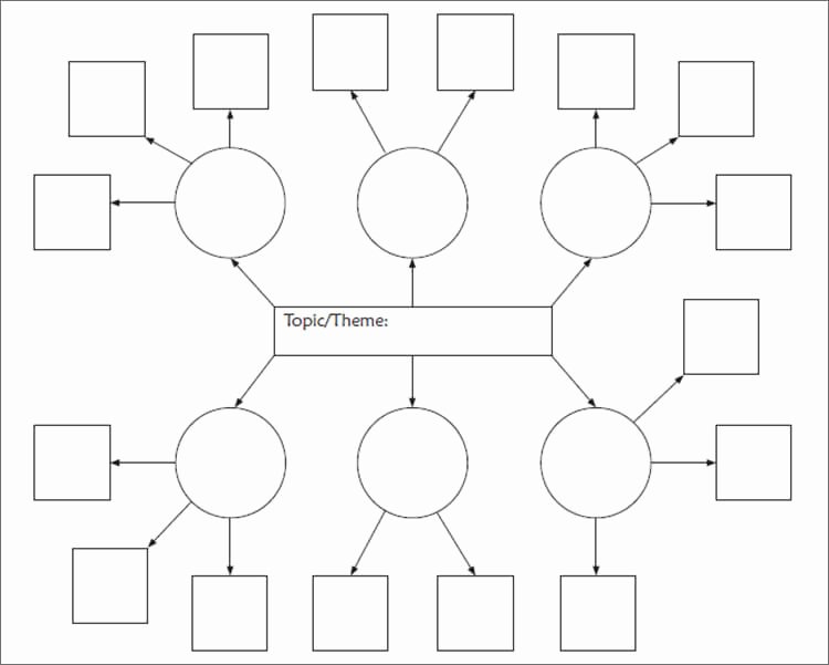 Free Concept Mapping Templates New Blank 6 Printable Concept Map Template Pdf Word source