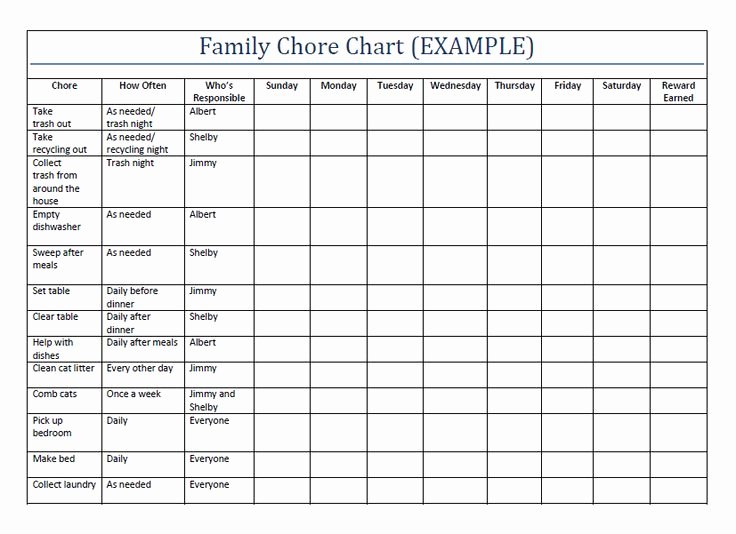 Free Customizable Chore Chart Awesome at Home Chore Chart Example – Get Kids Cooking – Teaching
