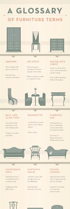Free Furniture Templates to Print Awesome Free Printable Furniture Templates