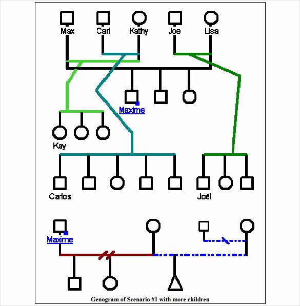 Free Genogram Template for Word Inspirational 40 Genogram Templates Free Word Pdf Psd Documents