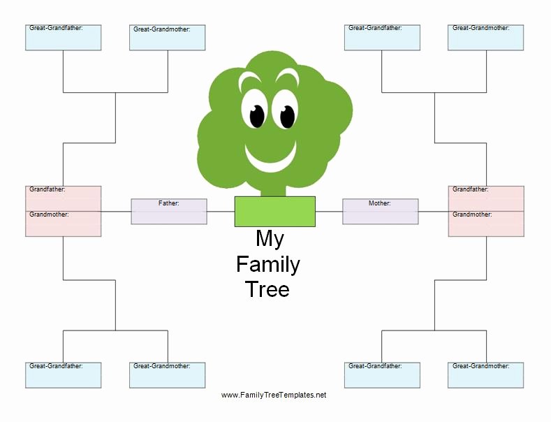 Free Genogram Template for Word Inspirational Free Genogram Templates 8 Family Word Powerpoint