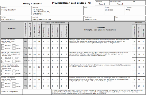 Free Homeschool Report Card Template Fresh the Tario Province Report Card Template