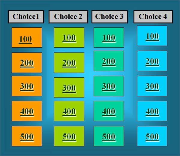Free Jeopardy Powerpoint Template Awesome Free 6 Jeopardy Samples In Pdf