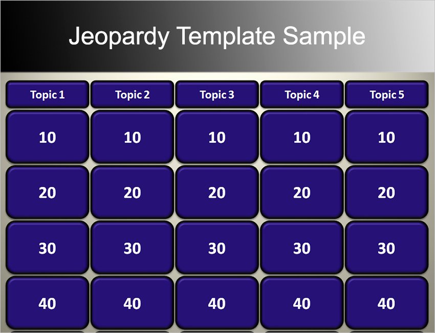 Free Jeopardy Powerpoint Template Beautiful Search Results for “blank Jeopardy Powerpoint Game
