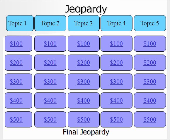 Free Jeopardy Powerpoint Template Elegant Jeopardy Template Powerpoint Free software