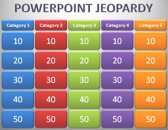 Free Jeopardy Powerpoint Template Fresh 28 Microsoft Powerpoint Templates