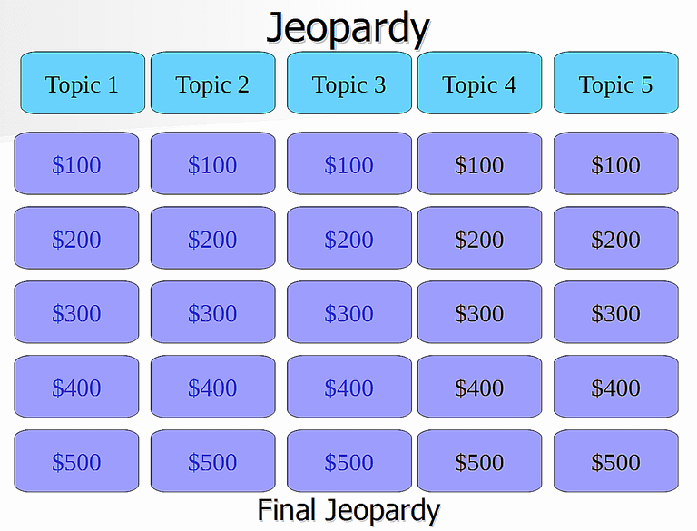Free Jeopardy Powerpoint Template Inspirational Jeopardy Game Template