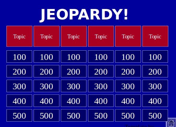 Free Jeopardy Powerpoint Template New Jeopardy Template Powerpoint