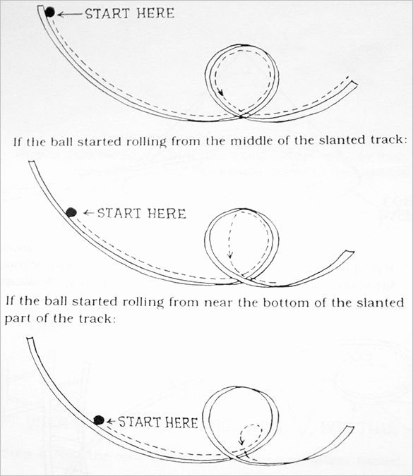 Free Paper Roller Coaster Templates Awesome 85 Best Physics Images On Pinterest