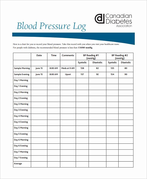 Free Printable Blood Pressure Log Inspirational Blank Template for Blood Pressure and Blood Sugar Yahoo