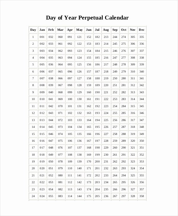 Free Printable Perpetual Calendar New Perpetual Calendar 11 Free Pdf Psd Documents Download
