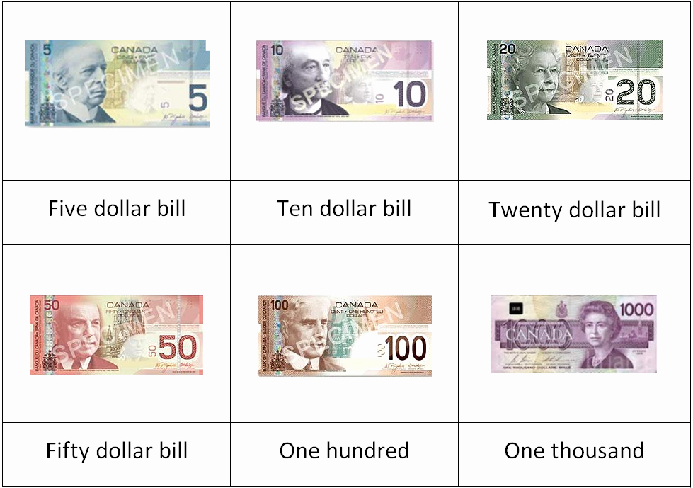 Free Printable Play Money Elegant Play Money Printable Canadian Printable 360 Degree
