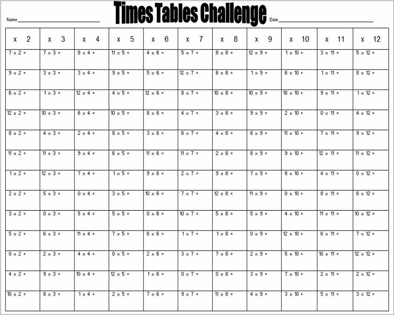 Free Printable Times Tables Worksheets Awesome Times Table Shets Printable