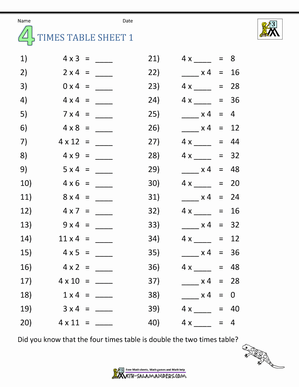 Free Printable Times Tables Worksheets Beautiful Multiplication Table Worksheets Grade 3