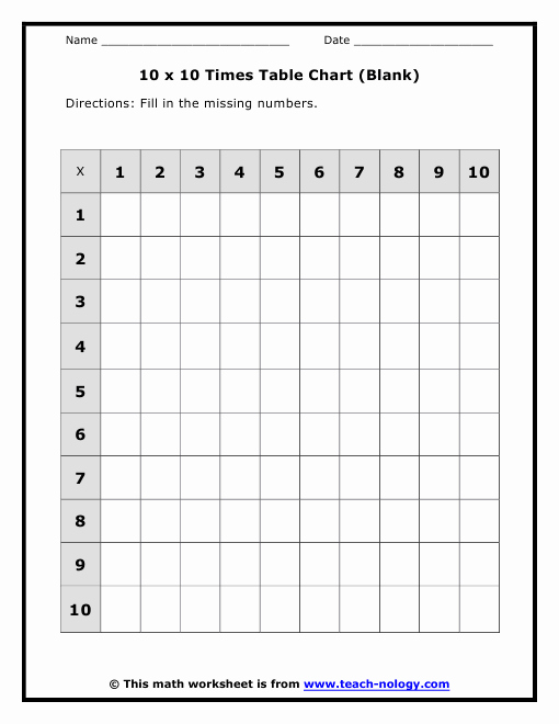 Free Printable Times Tables Worksheets Elegant Free Fill In the Blank Multiplication Table