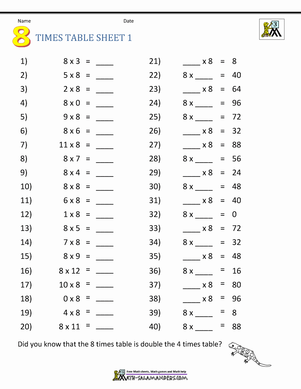 Free Printable Times Tables Worksheets New Multiplication Drill Sheets 3rd Grade