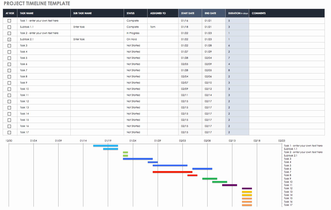 Free Timeline Template Excel Awesome Project Timeline Template Ppt Free Timeline Spreadshee