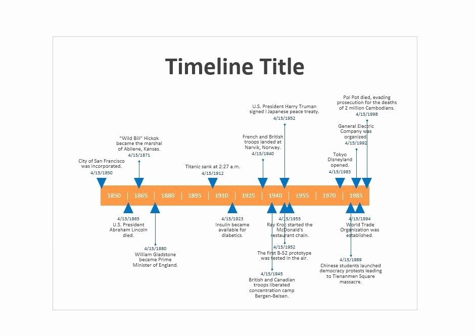 Free Timeline Template Excel Fresh 33 Free Timeline Templates Excel Power Point Word