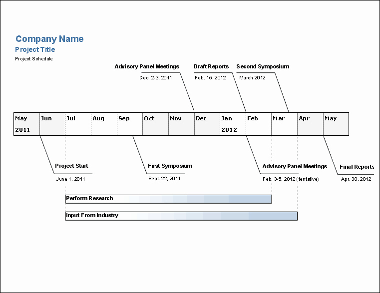 Free Timeline Template Excel Luxury Engineering Project Timeline Template