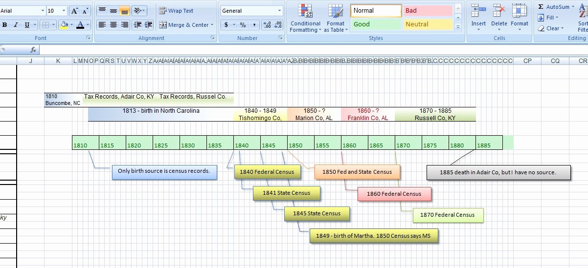 Free Timeline Template Excel New Working It Wednesday – Timeline In Excel Part 1