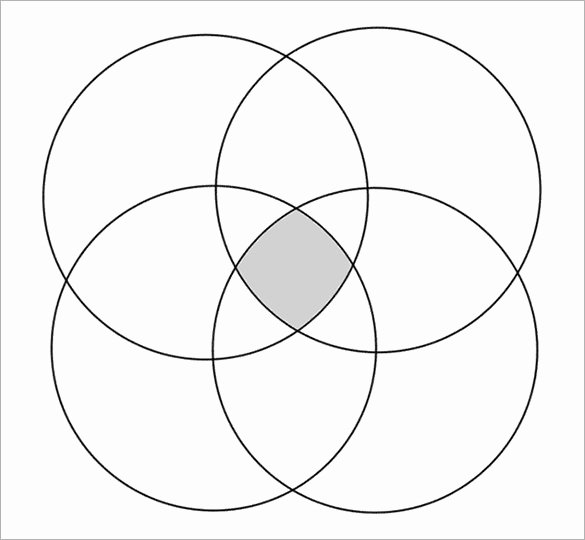 Free Venn Diagram Template Elegant Cant Select From Sketch with More Than 3 Layers — Shape
