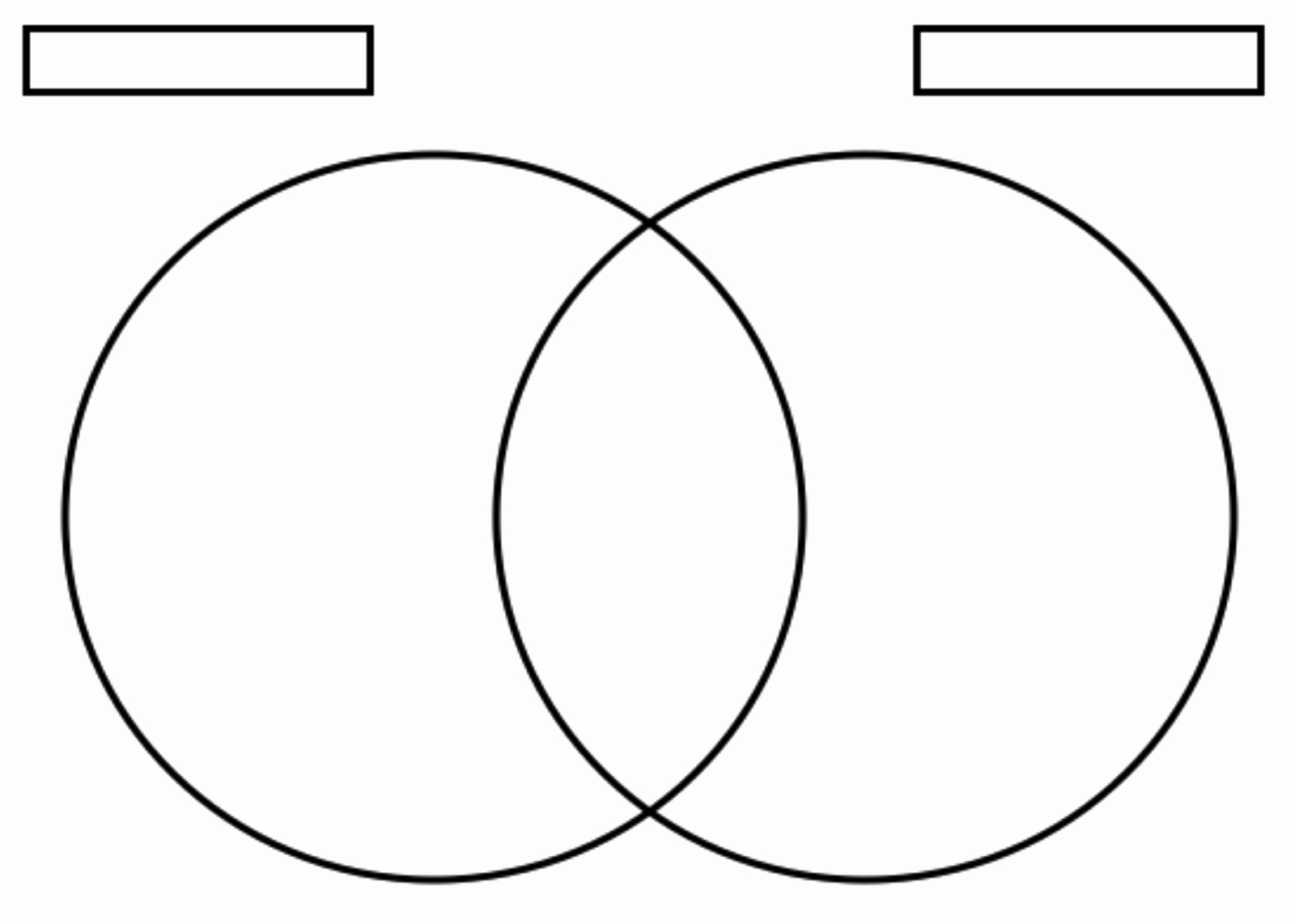 Free Venn Diagram Template Inspirational Creating A Venn Diagram Template