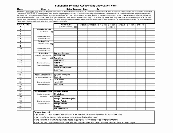Functional Behavior assessment Template Elegant Functional Behavior assessment Vital for asd and All