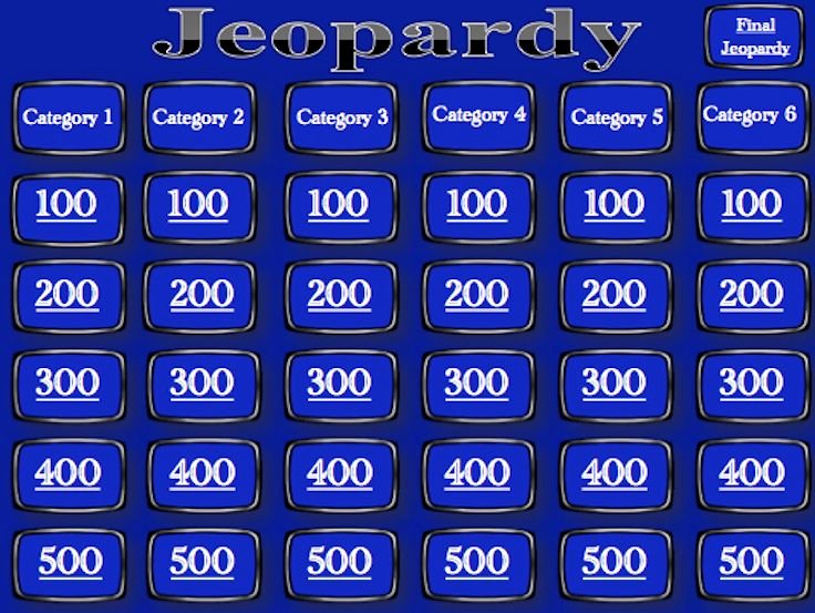 Game Templates for Teachers Beautiful Jeopardy Template Blank Techie Teacher