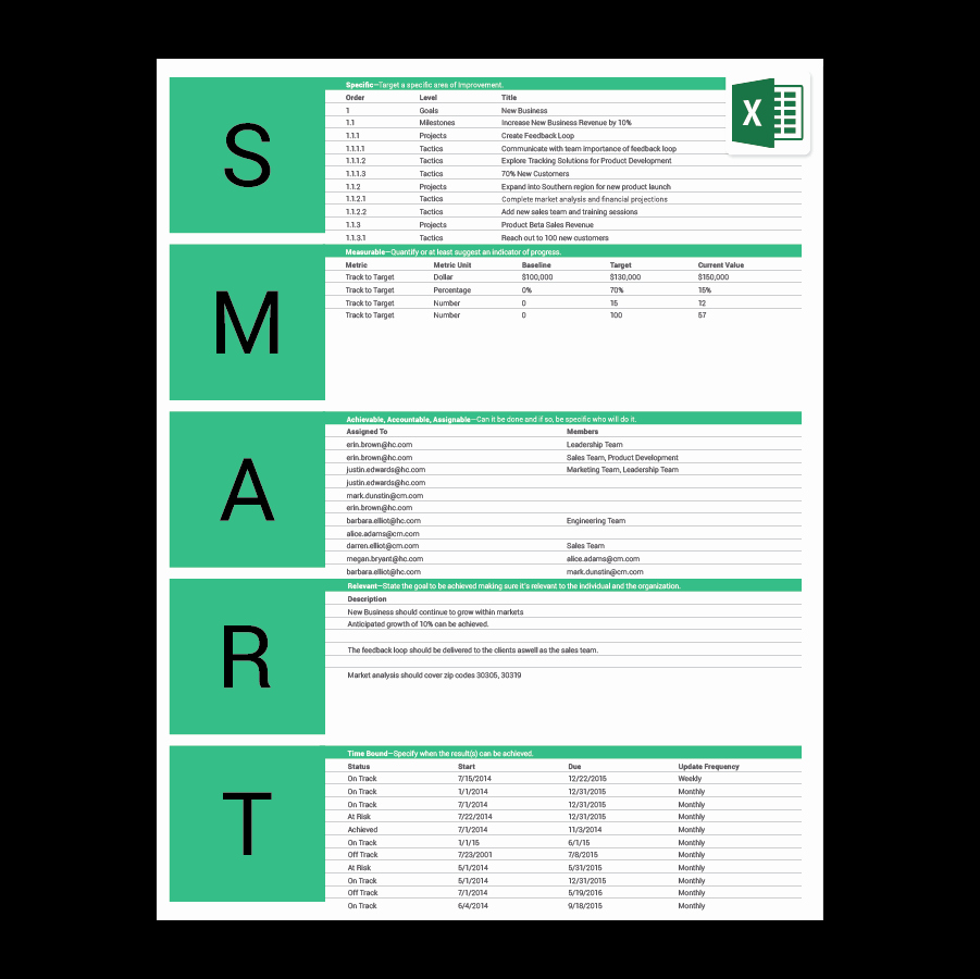 Goal Setting Template Unique Free Smart Goals Excel Template