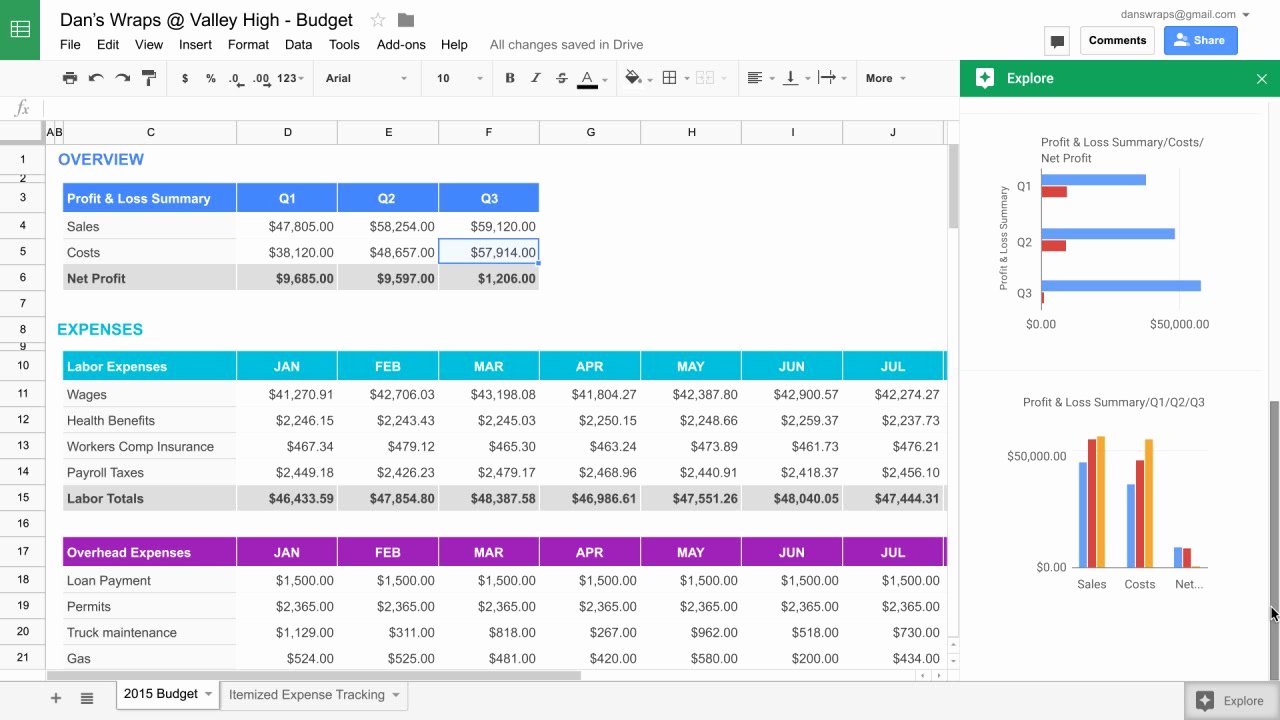 Google Docs Excel Template Awesome Google Excel Spreadsheet Templates Google Spreadshee