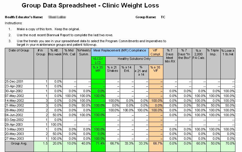 Group Weight Loss Tracker Inspirational Weight Loss Petition Tracker – Best Weight Loss Pills