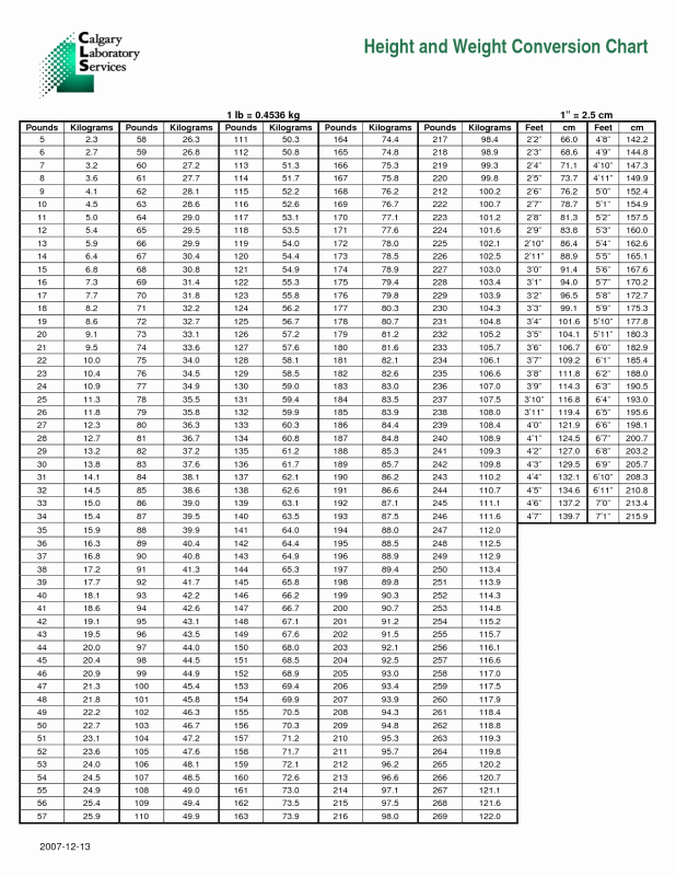 Printable Height Chart Inches To Cm