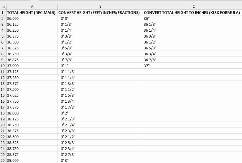 Height Chart In Inches Fresh Height Conversion Calculator Feet to Inches