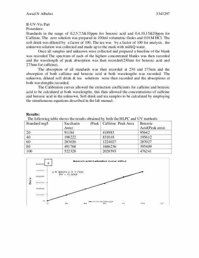High School Lab Report Template Inspirational How to Write A Lab Report for College Chemistry
