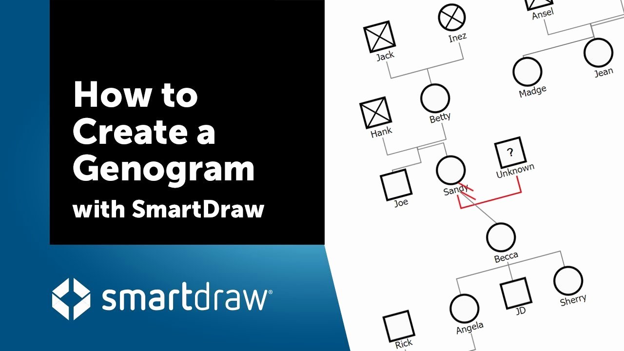 How to Create A Genogram New How to Create A Genogram with Smartdraw