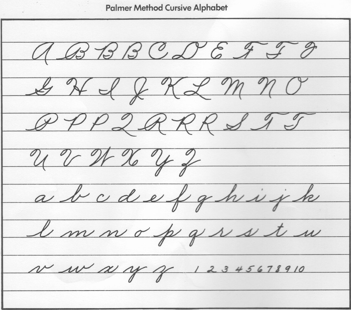 How to Write Cursive Words Lovely Cursive Handwriting— Should We Care if It Disappears