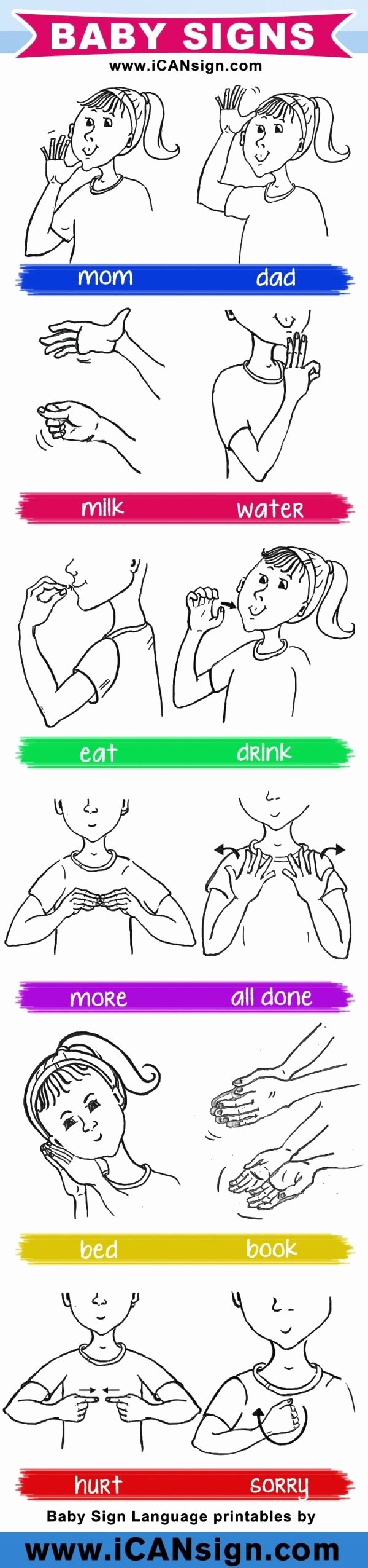 Infant Sign Language Chart Awesome Baby Sign Language Chart by Patricé