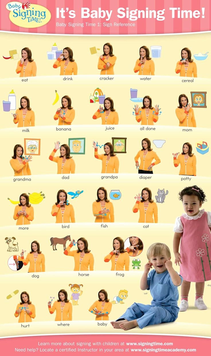 Infant Sign Language Chart Best Of 17 Best Ideas About Baby Sign Language On Pinterest