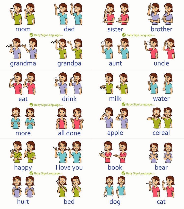 Infant Sign Language Chart Inspirational the Bells Will Be Ringing 5 On Friday