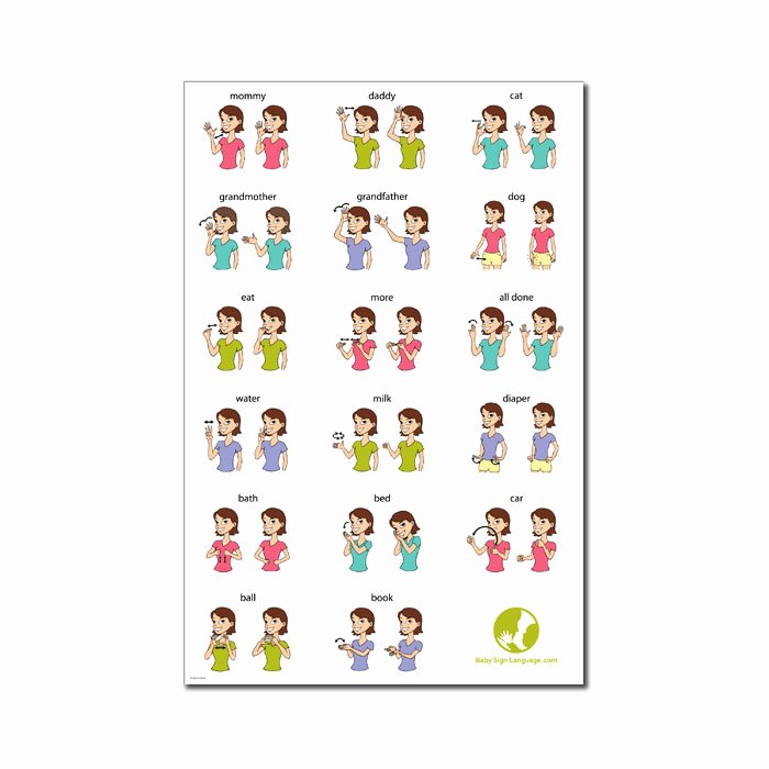 Infant Sign Language Chart Lovely Baby Sign Language Wall Chart