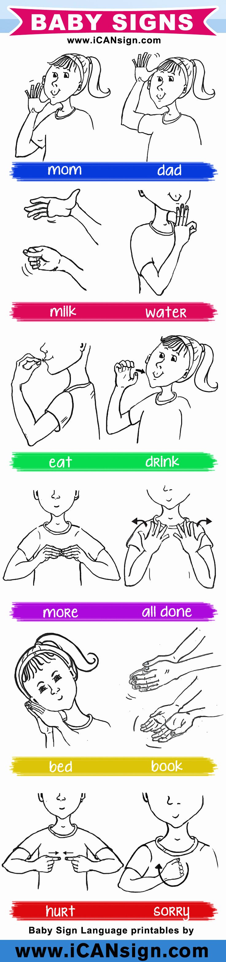 Infant Sign Language Chart Lovely Teaching Your Baby Sign Language