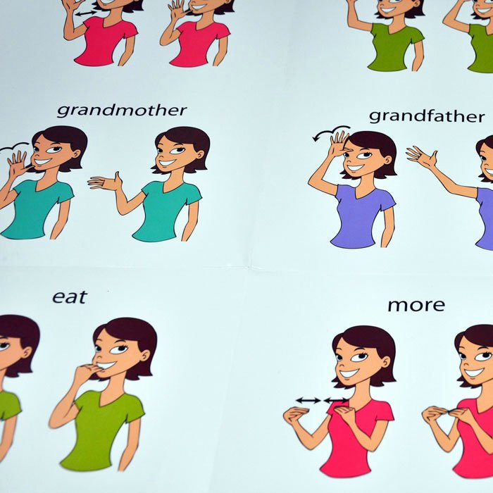 Infant Sign Language Chart New Baby Sign Language Wall Chart