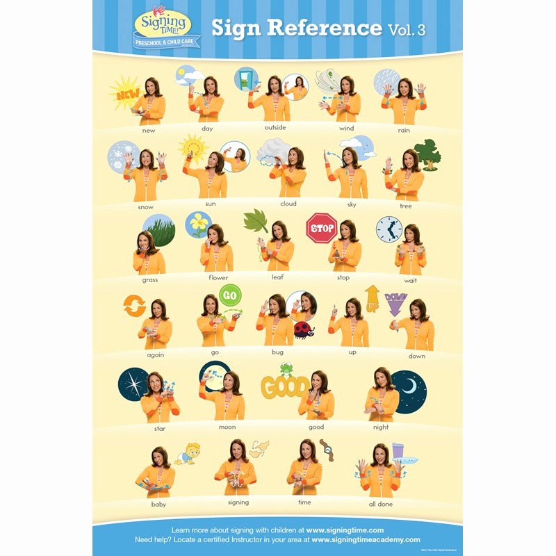 Infant Sign Language Chart New Baby Signing Time