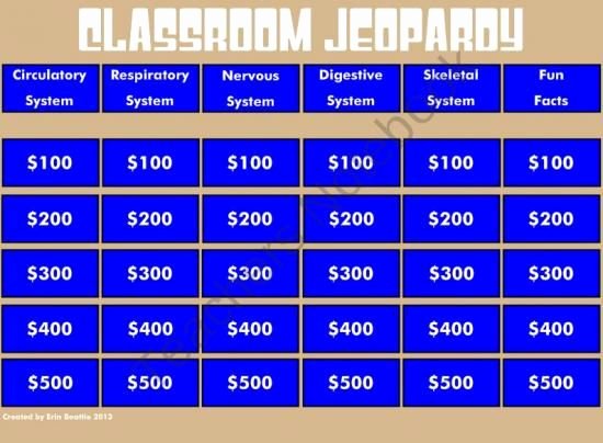 Jeopardy Game for Classrooms Luxury Human Body Jeopardy Game for Smart Board Product From Erin